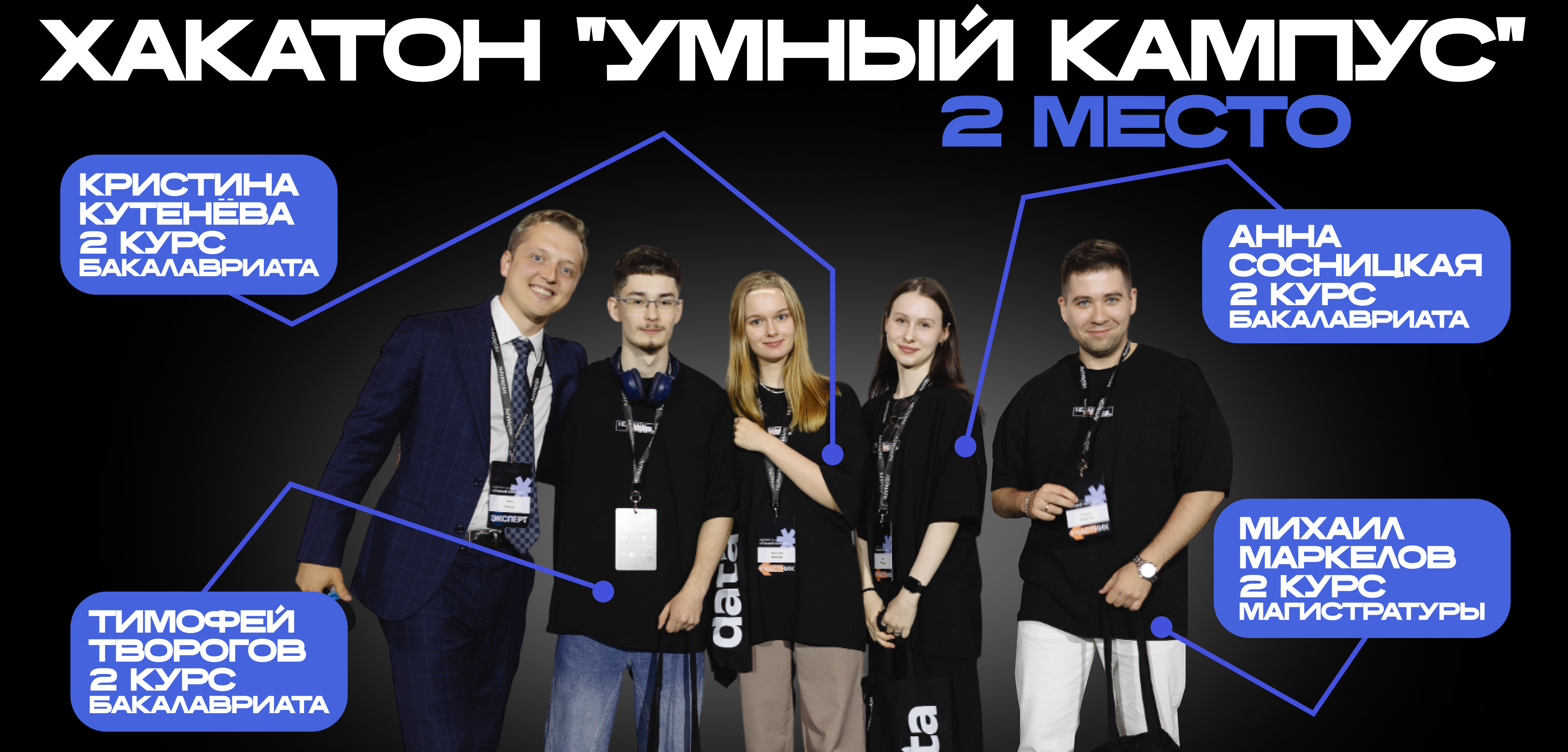 Студенты ОПИ Института ЭМИТ заняли 2-е место на хакатоне Умный Кампус!